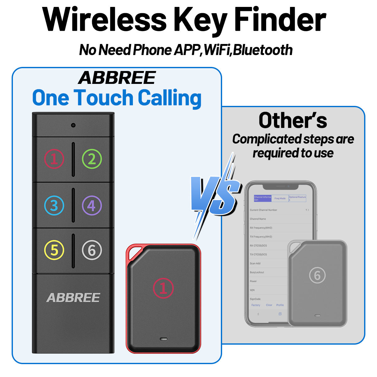 Home Anti-Lost Device