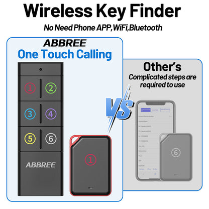 Home Anti-Lost Device