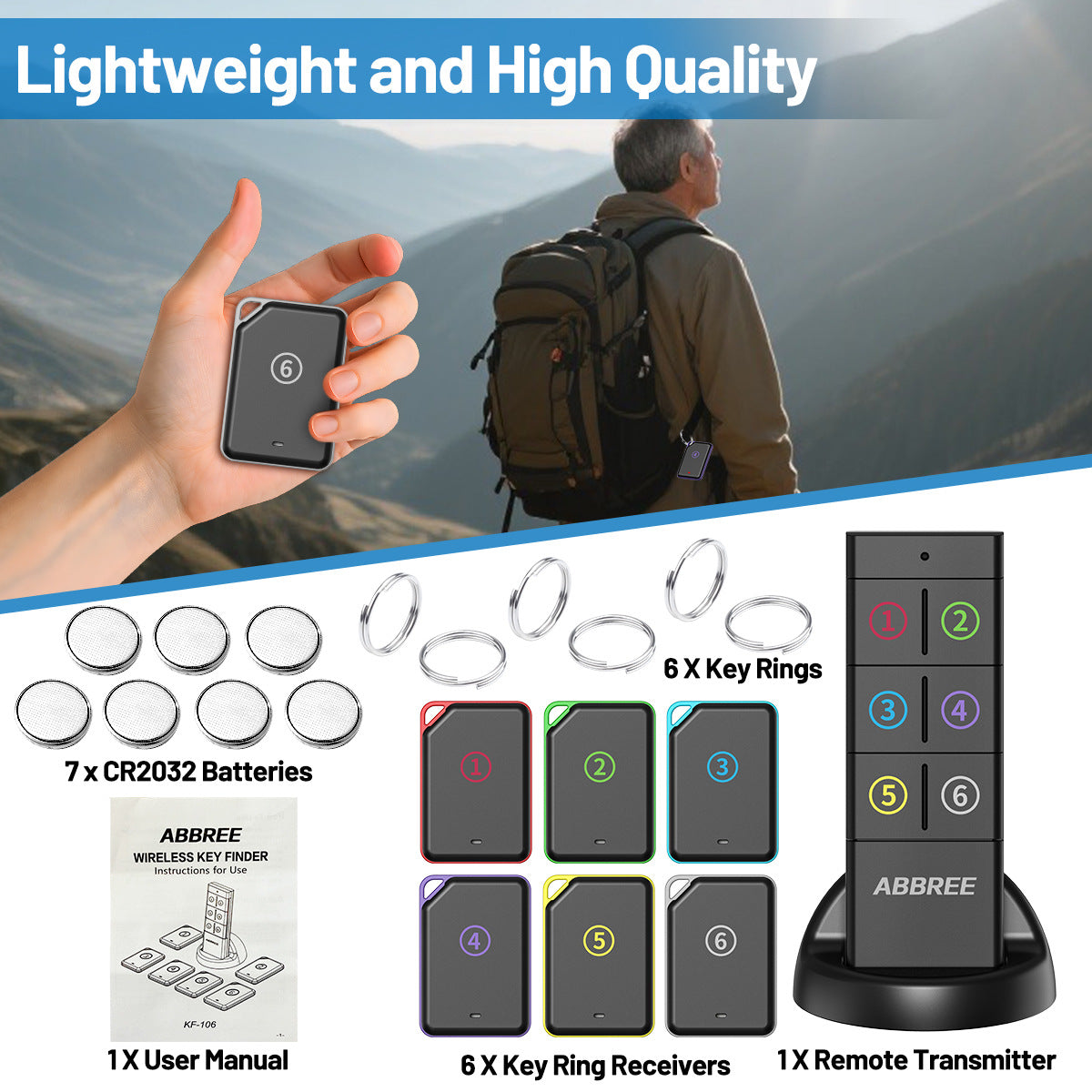 Home Anti-Lost Device