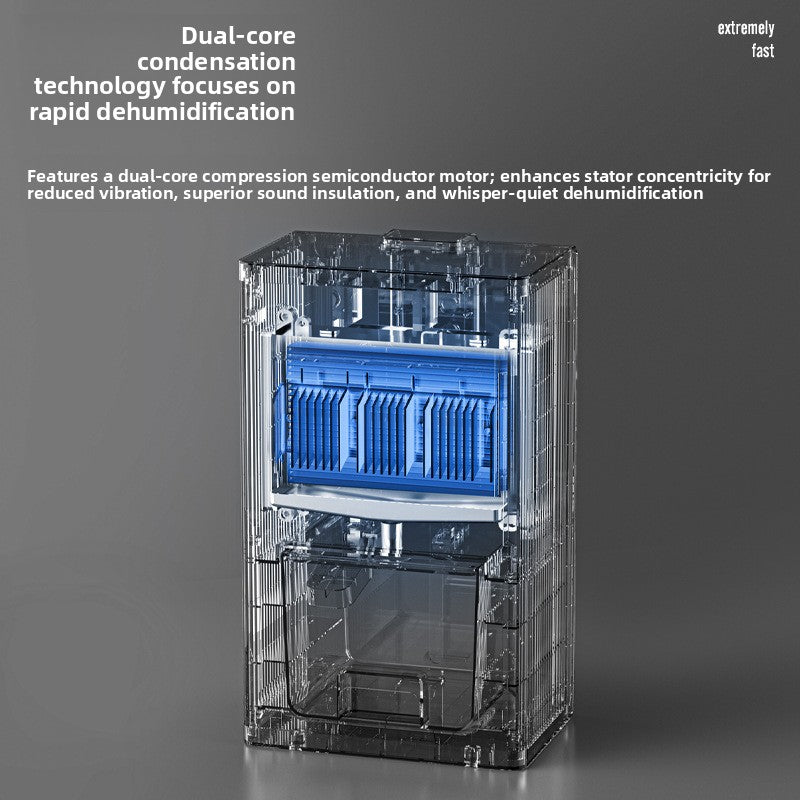 Home dehumidifier