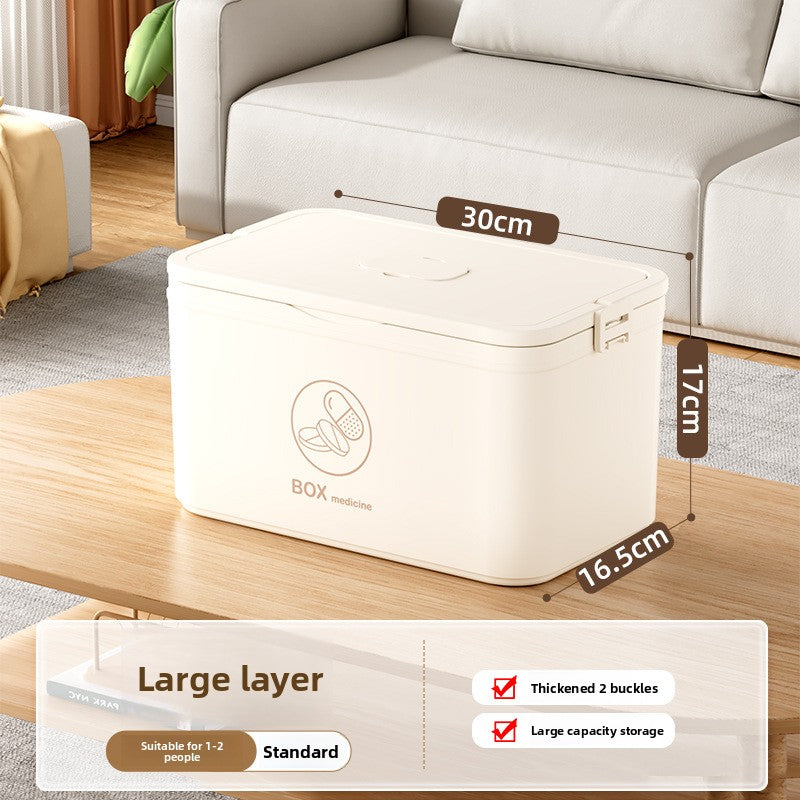 Home portable first aid kit