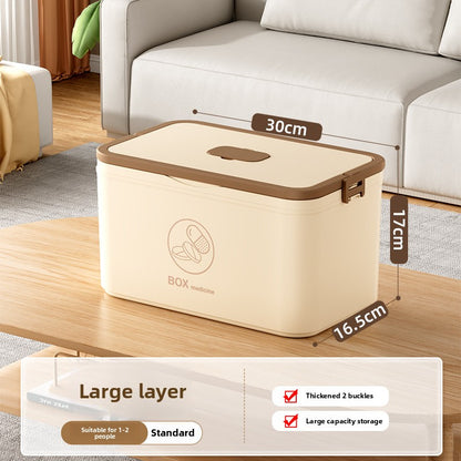 Home portable first aid kit