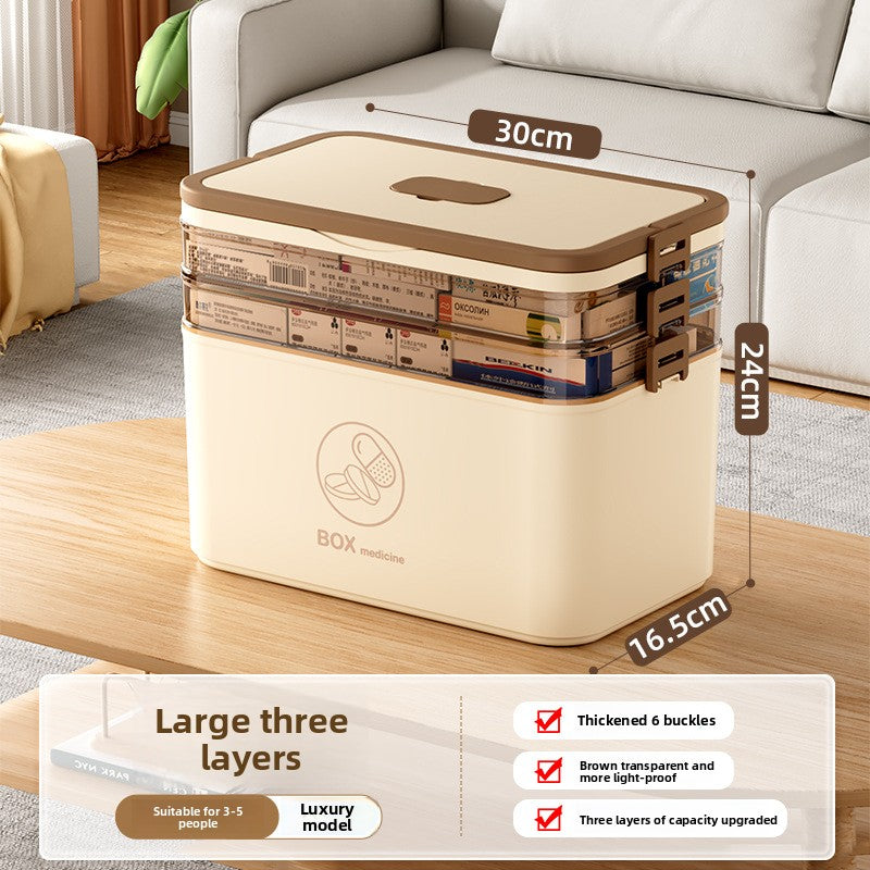 Home portable first aid kit