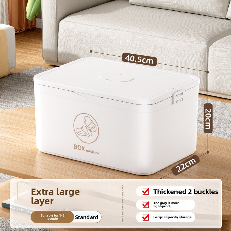 Home portable first aid kit