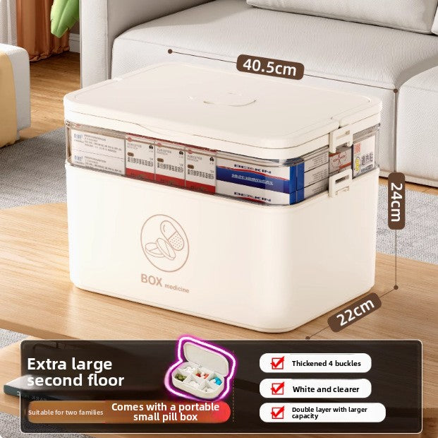 Home portable first aid kit