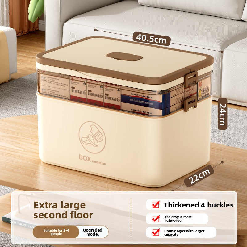 Home portable first aid kit