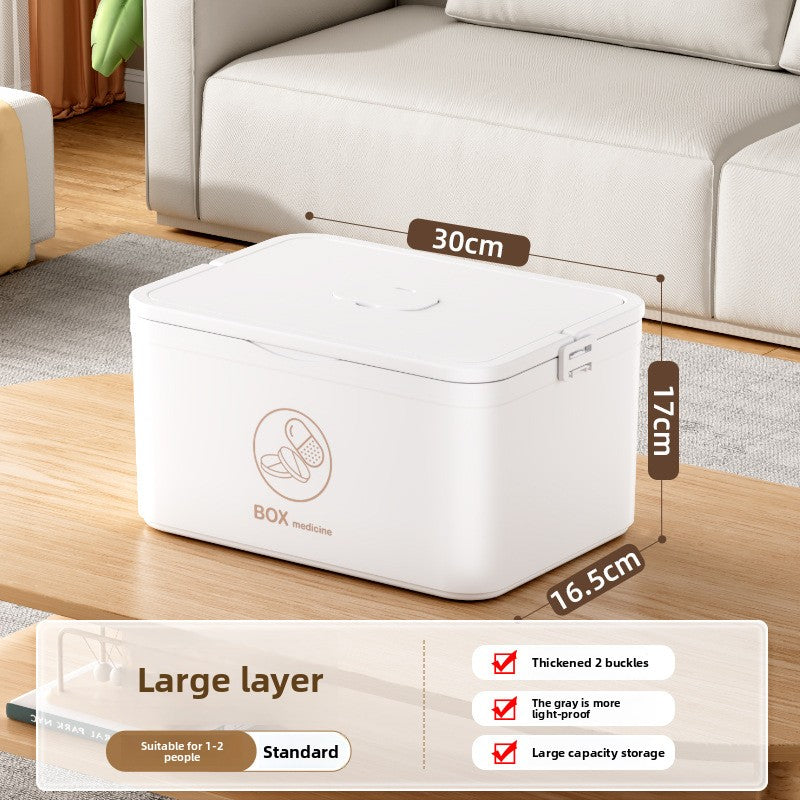 Home portable first aid kit