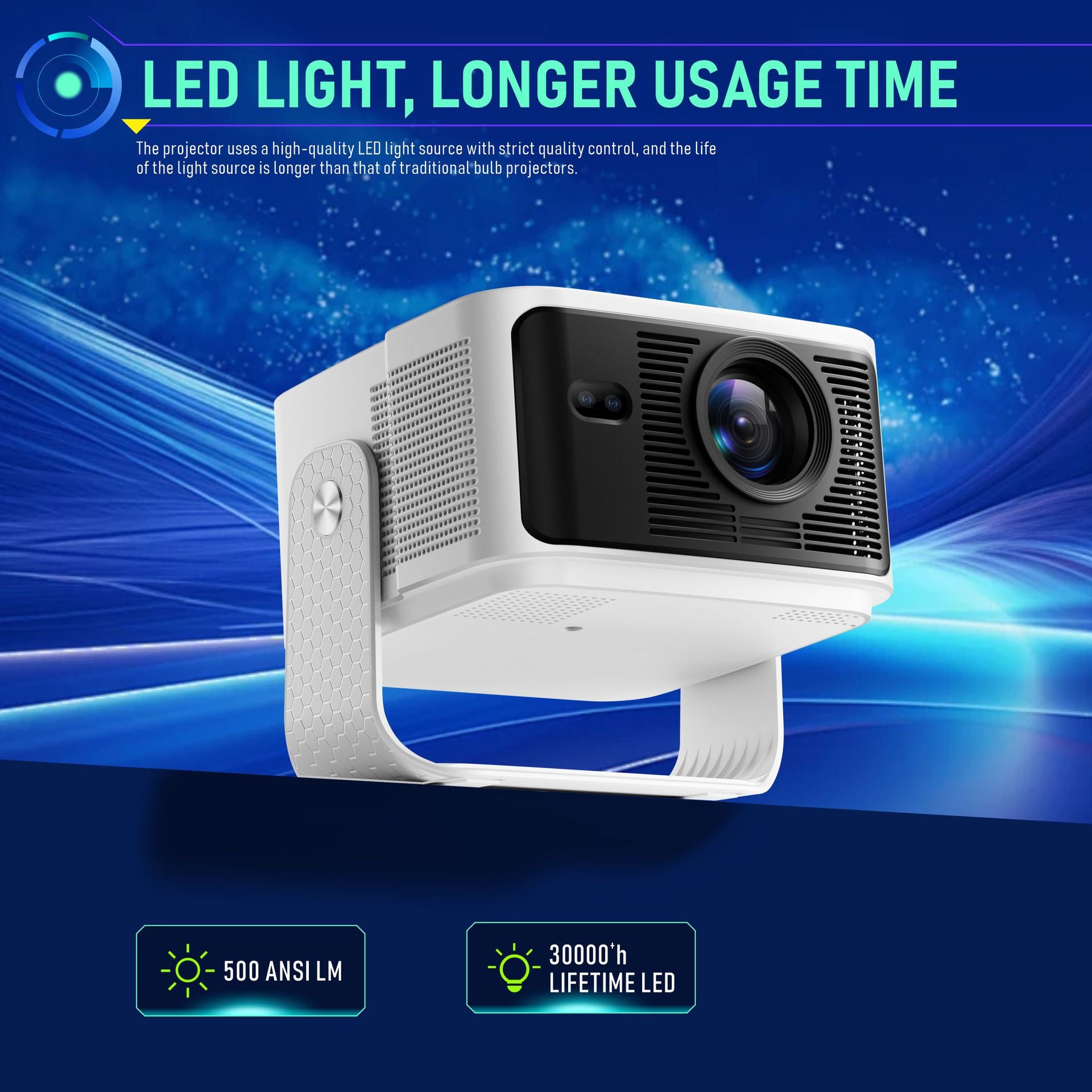 Home projector