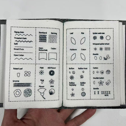 Home sewing kit