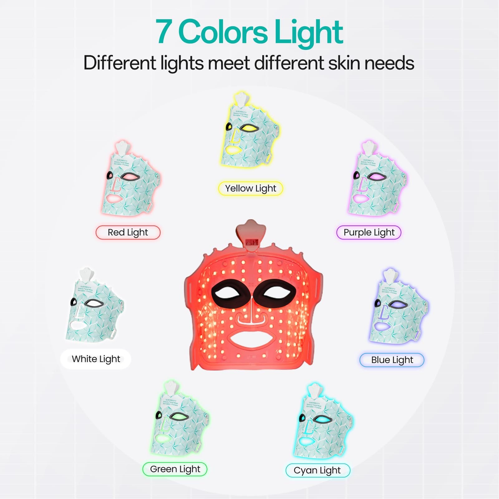 Home-use Photonic Beauty Mask