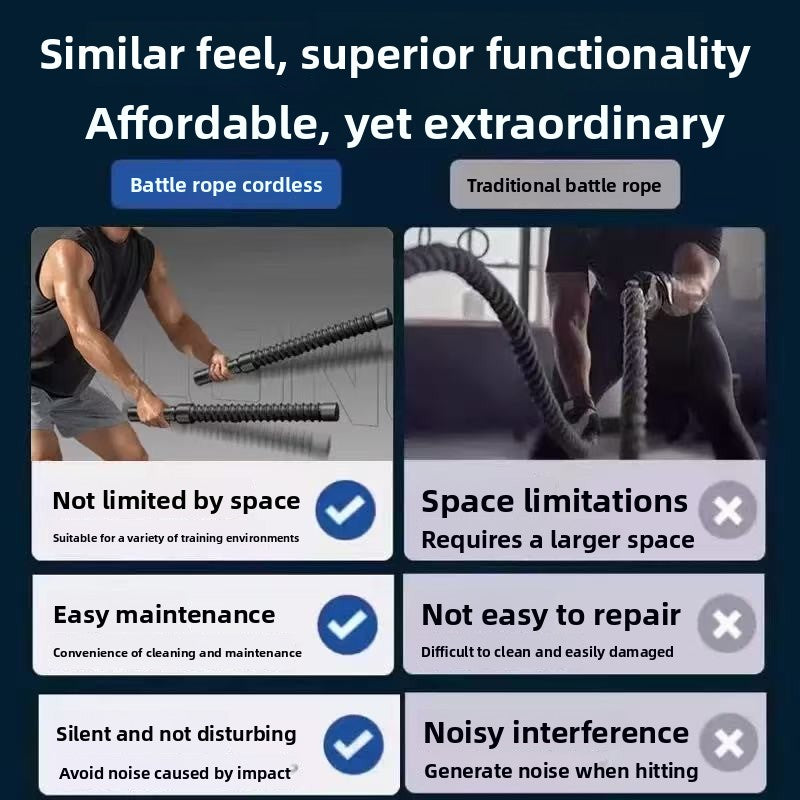 Home-use strength rope
