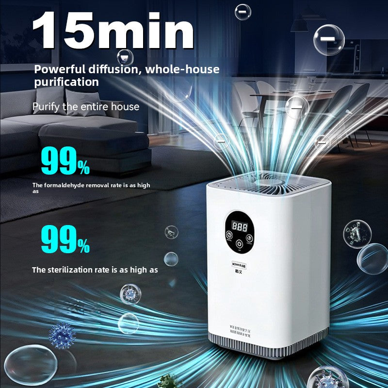 Household air purifier