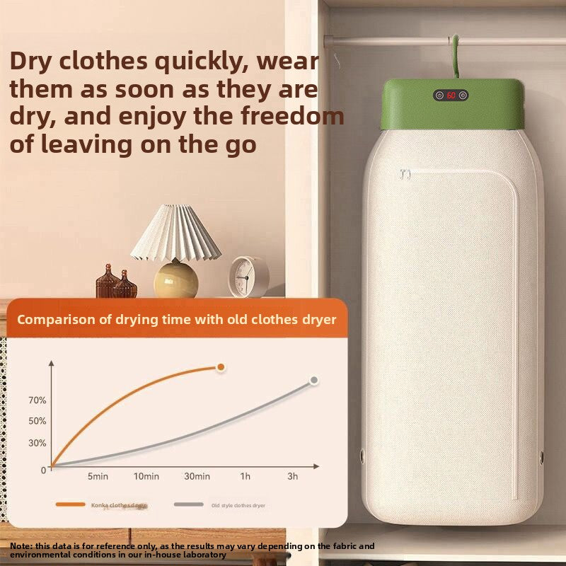 household dryer