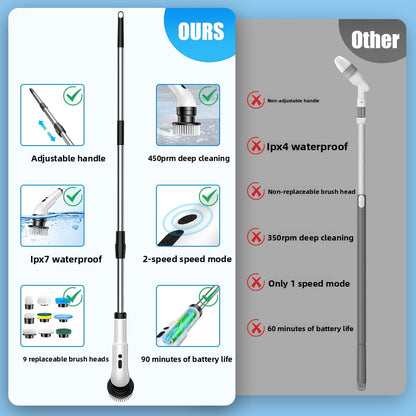 Household electric cleaning brush