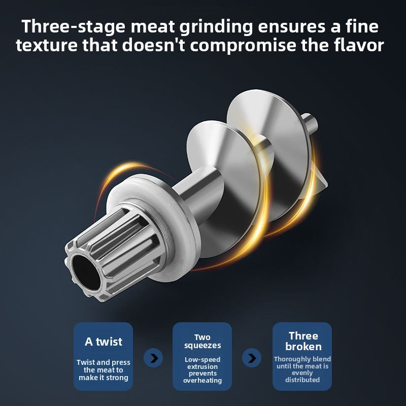 Household Electric Meat Grinder and Sausage Maker