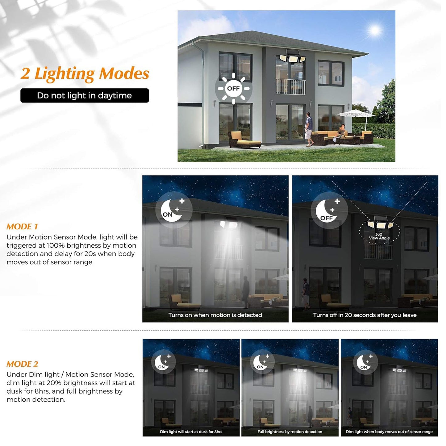 Household Lighting Wall Lamp