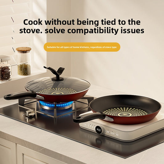 Household Non-Stick Frying Pan