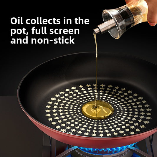 Household Non-Stick Frying Pan
