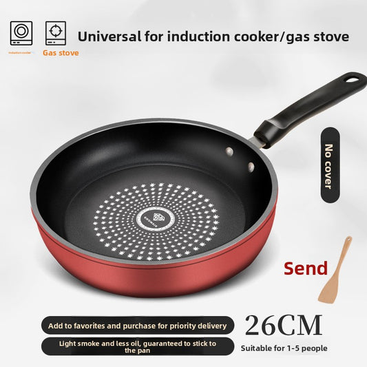 Household Non-Stick Frying Pan