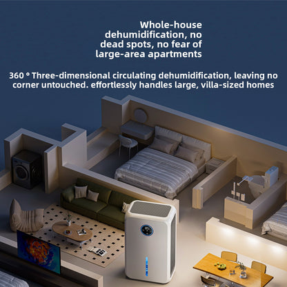 Household silent dehumidifier