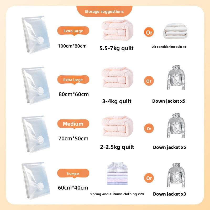 Household transparent vacuum storage bag