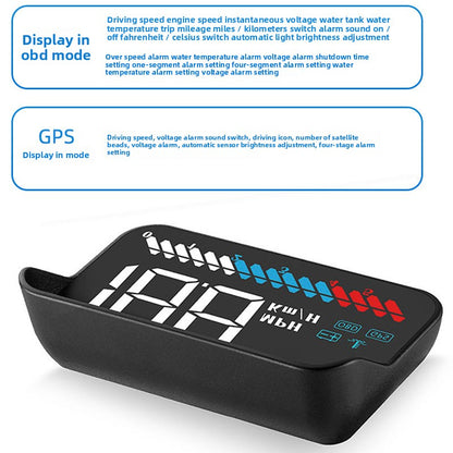 HUD Head-up Display