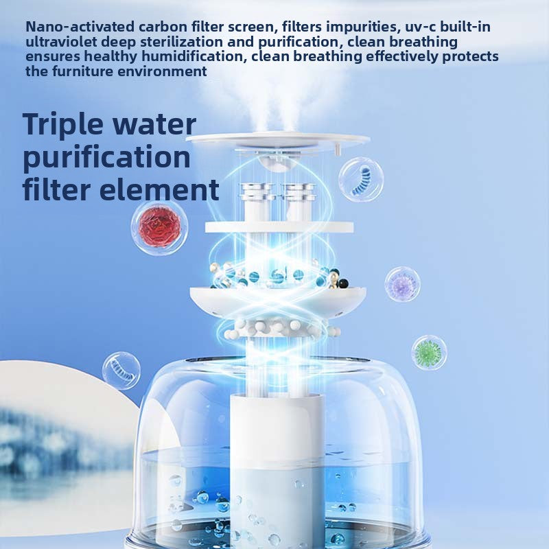Humidifier Aromatherapy