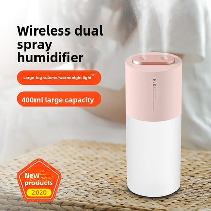 Humidifier