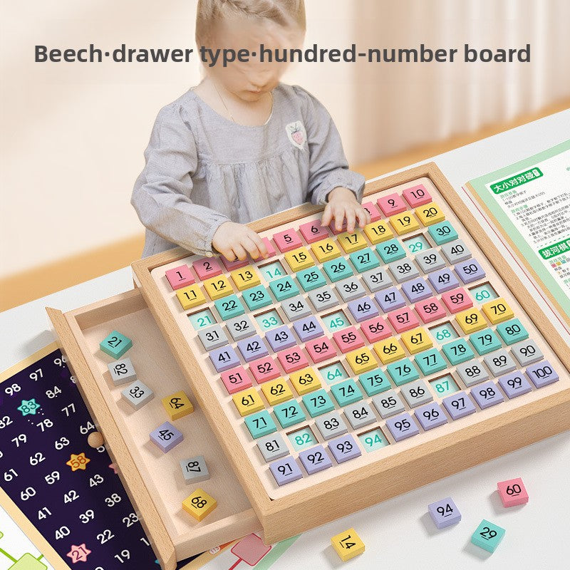 Hundreds of boards of Montessori teaching AIDS