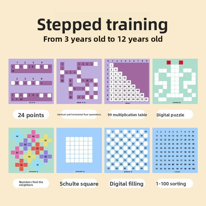 Hundreds of boards of Montessori teaching AIDS