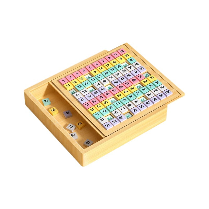 Hundreds of boards of Montessori teaching AIDS