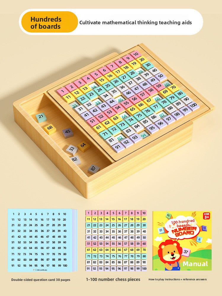 Hundreds of boards of Montessori teaching AIDS