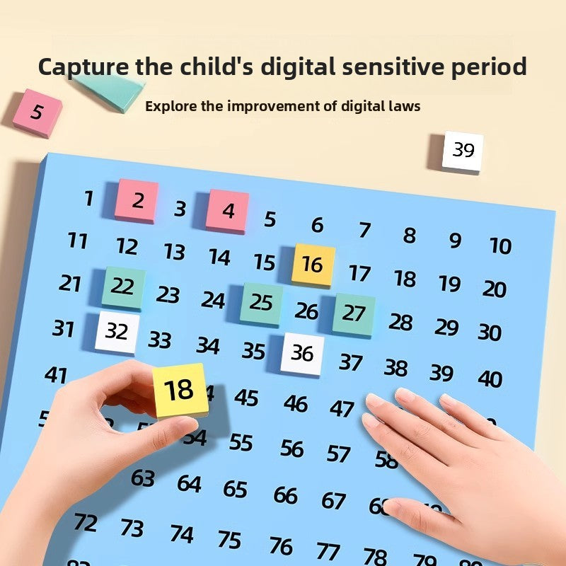 Hundreds of boards of Montessori teaching AIDS