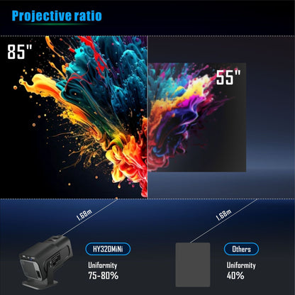 HY320 Mini Projector