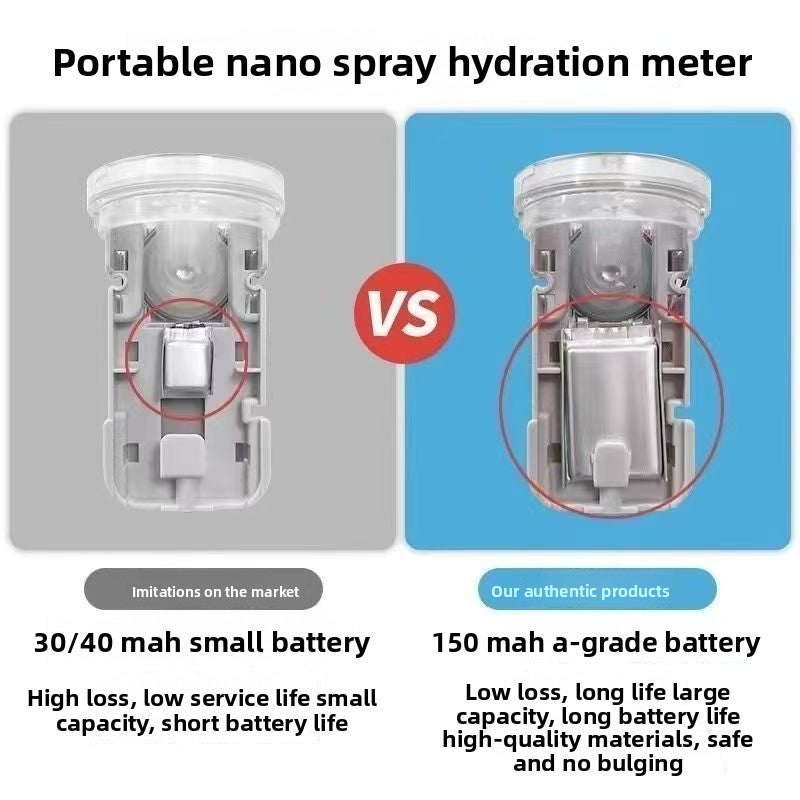 Hydrating Instrument Nano Sprayer