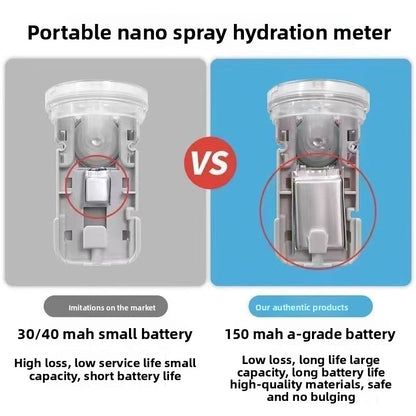 Hydrating Instrument Nano Sprayer