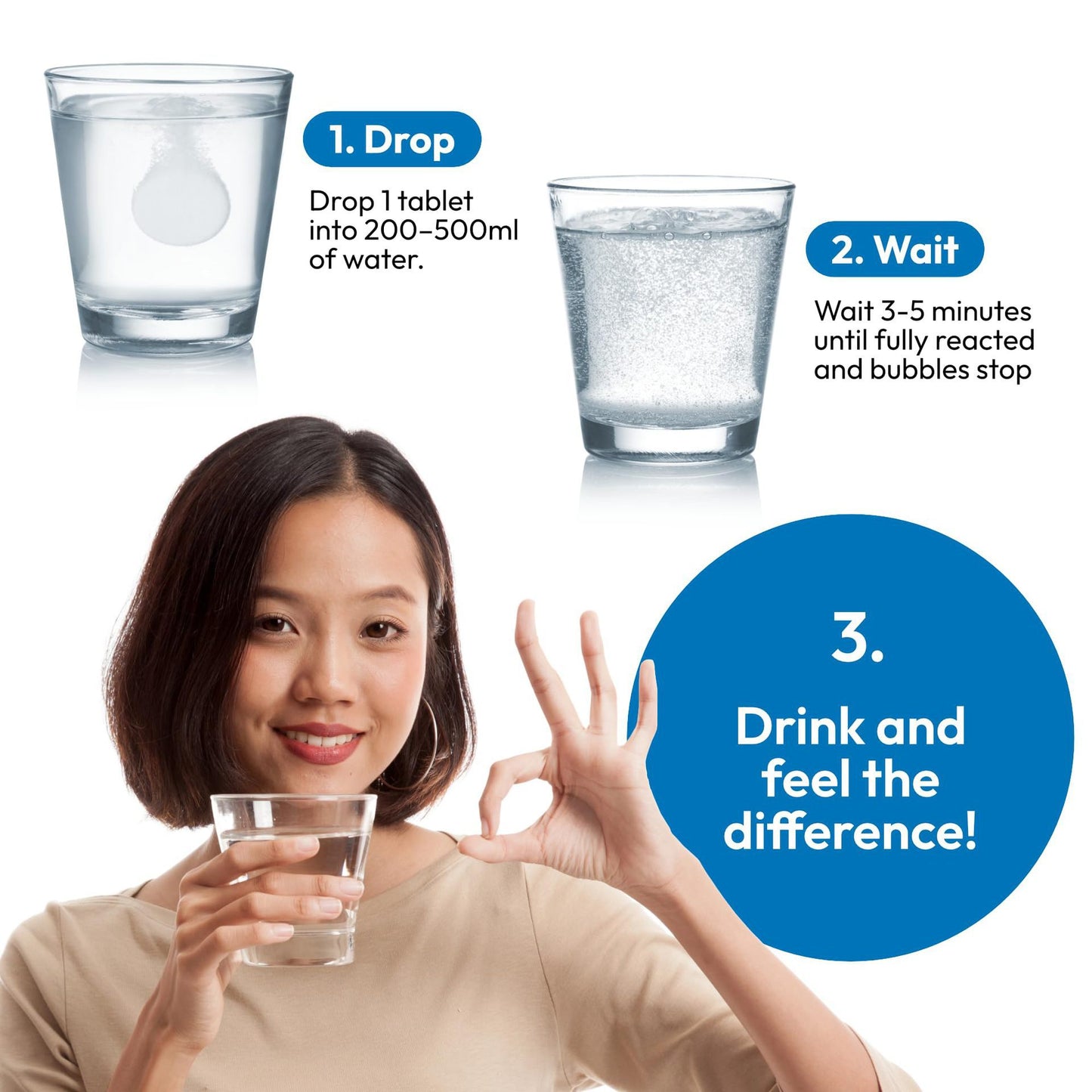 Hydrogen Supplement Tablets
