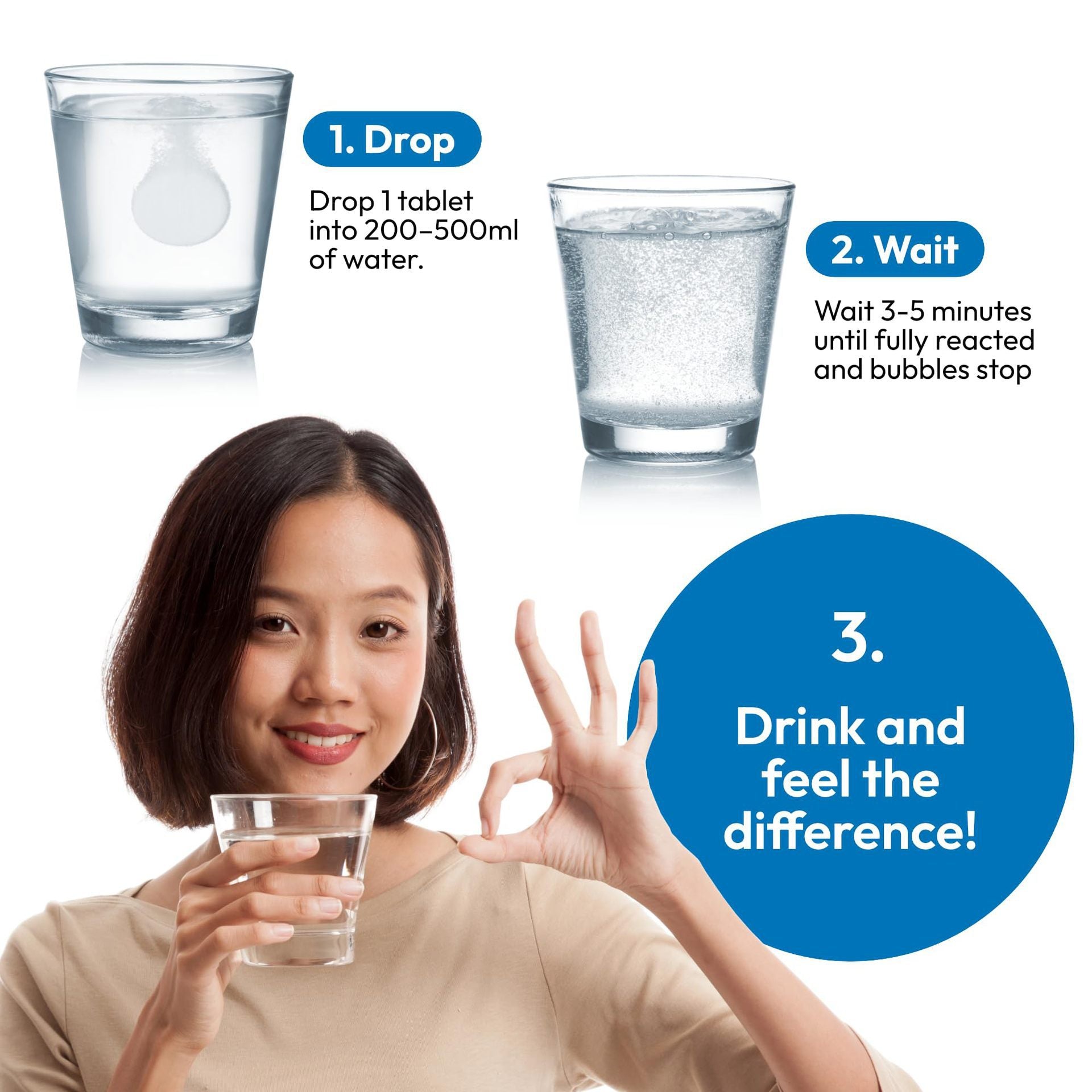 Hydrogen Supplement Tablets