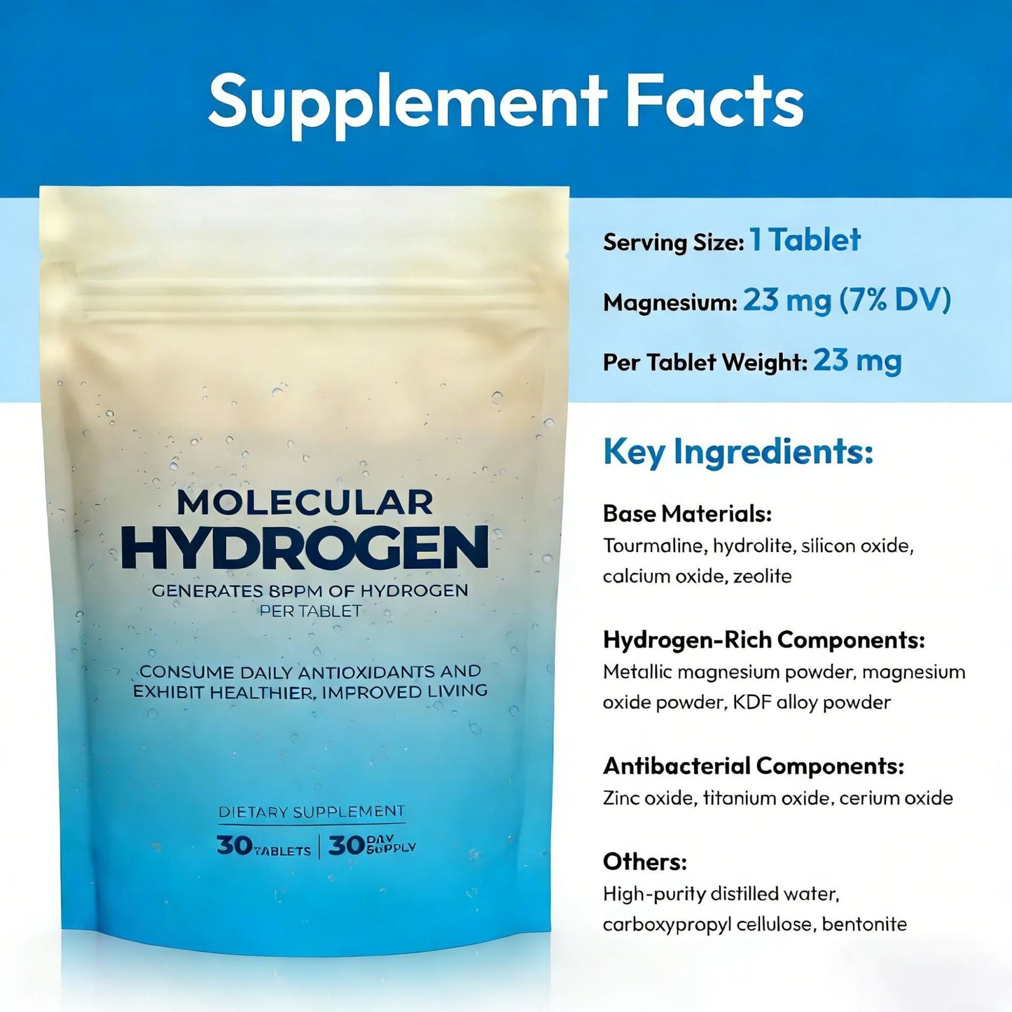 Hydrogen Supplement Tablets