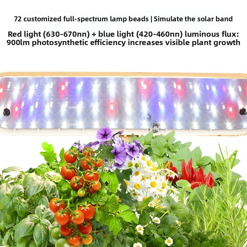 Hydroponic Grow Light