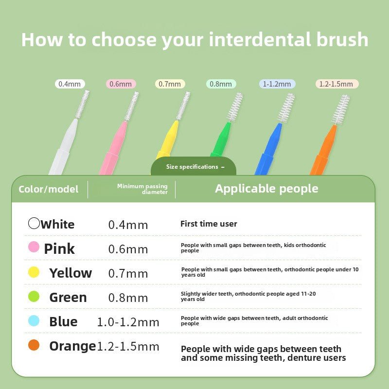 I-shaped toothbrush