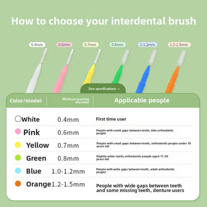 I-shaped toothbrush