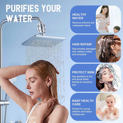 Impeller Rotary Shower Water Purifier Filter