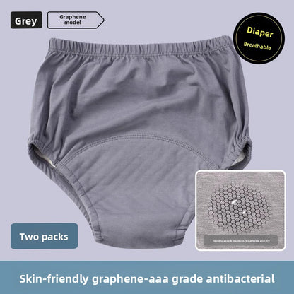 Incontinence-proof underwear