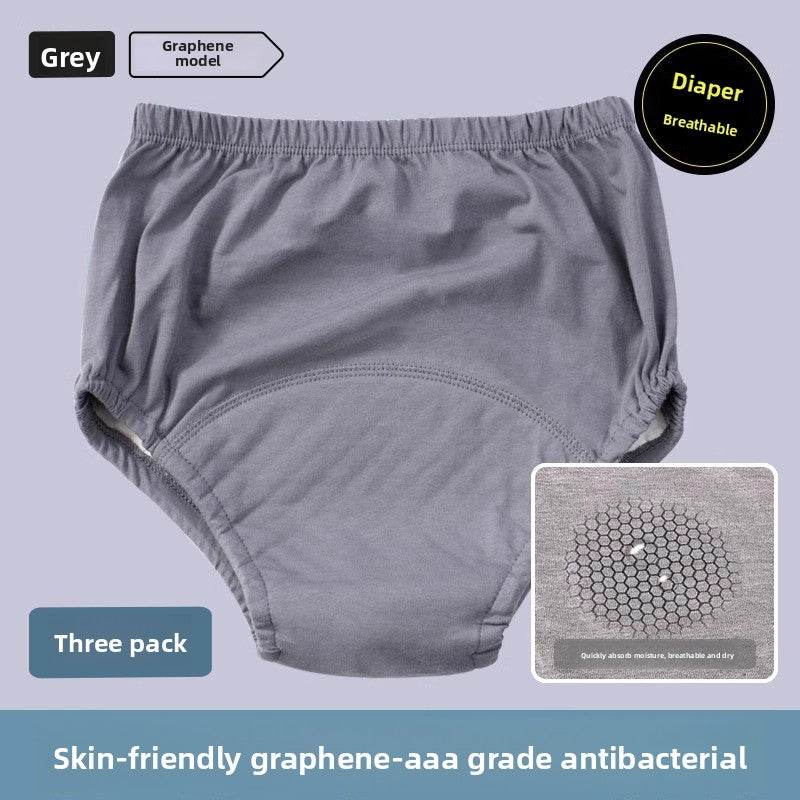 Incontinence-proof underwear