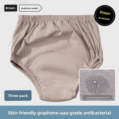 Incontinence-proof underwear