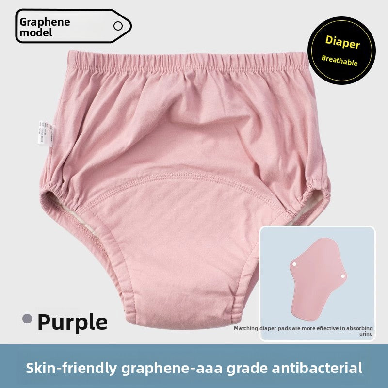 Incontinence-proof underwear