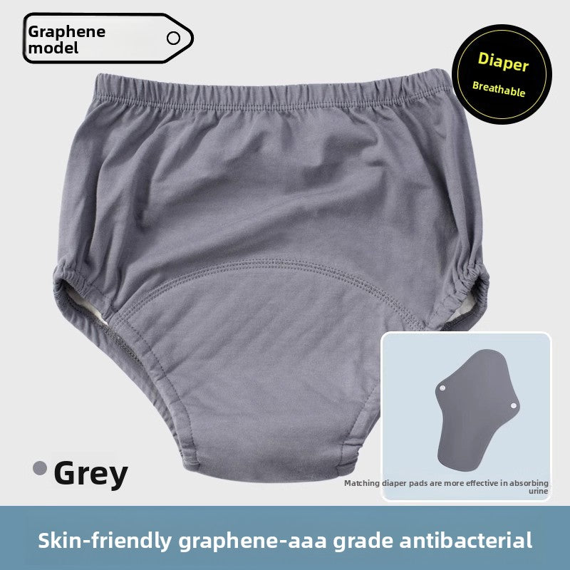 Incontinence-proof underwear