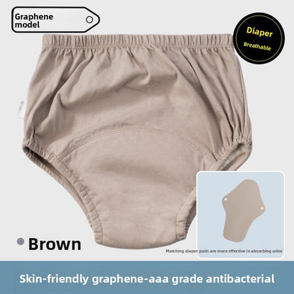 Incontinence-proof underwear
