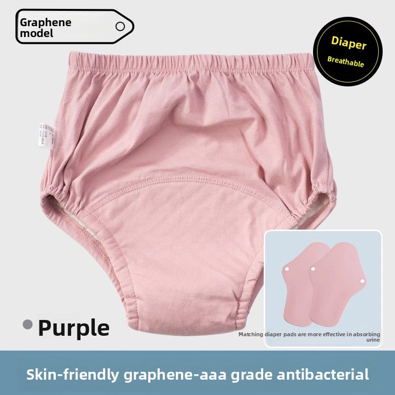Incontinence-proof underwear